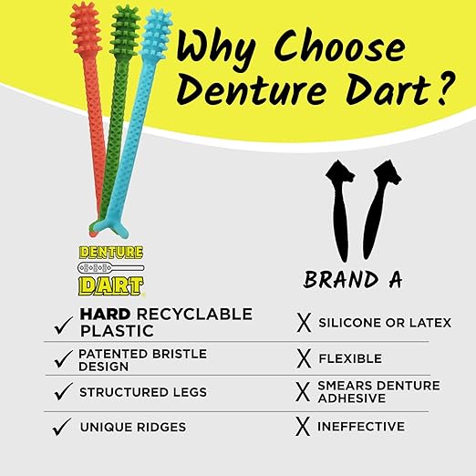 V4 Hard Plastic Denture Brush - Denture Gel Adhesive Remover - Remove Denture Gel Adhesive from Mouth & Gums, Oral Hygiene Products, Scraper w/Textured Grip and Rigid Bristles