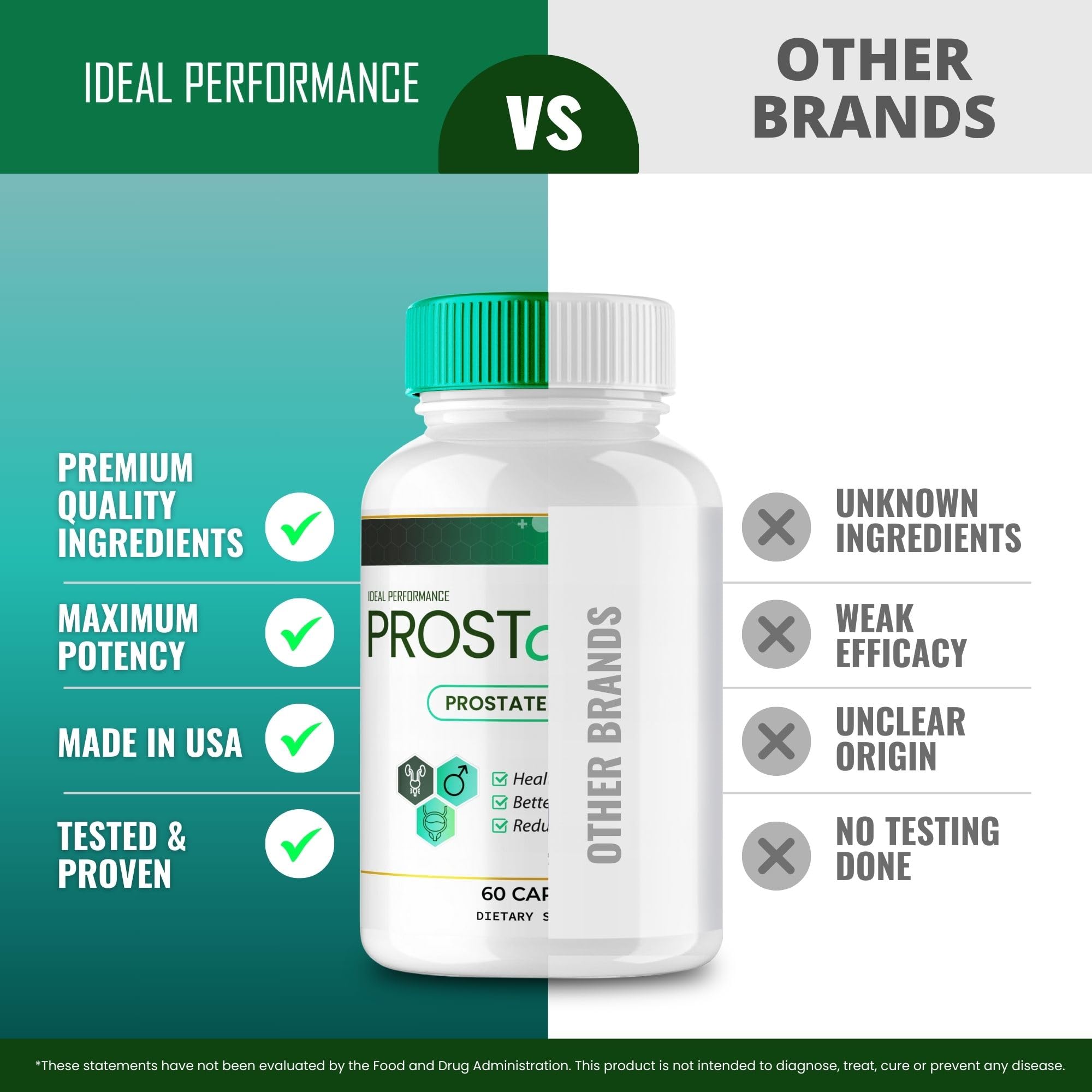 Prostafense Prostate Health Supplements for Men Capsules, Official Prostafense All Natural Support Pills - Maximum Strength, Premium Formula for Daily Wellness, Prosta Fense Reviews (3 Pack)