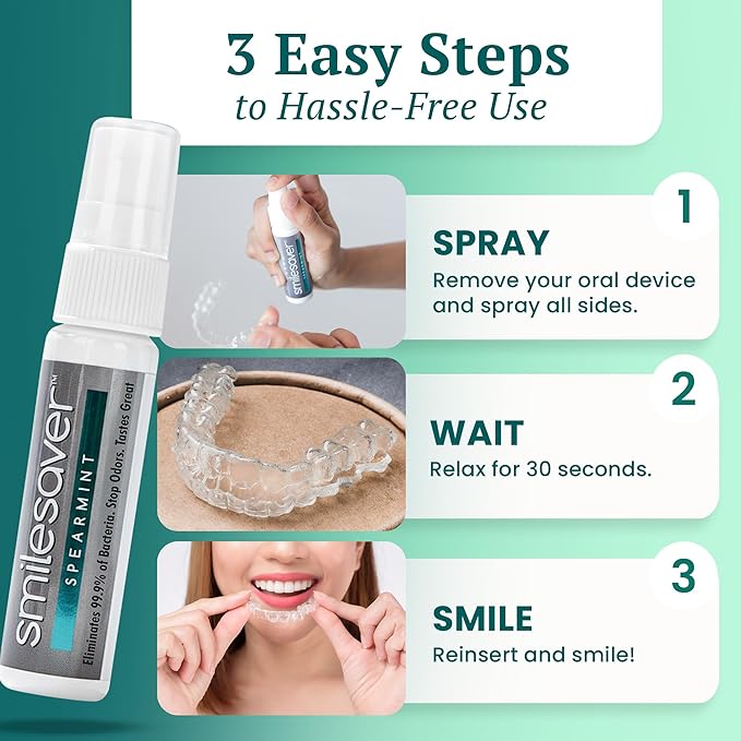 Smilesaver Retainer Cleaner Spray – Invisalign, Mouth Guard, and Denture Cleaner – Quick Oral Care for Aligner & Retainer Hygiene – Natural, Portable & Minty Fresh Oral Care Products (1oz) (Pack of 2)
