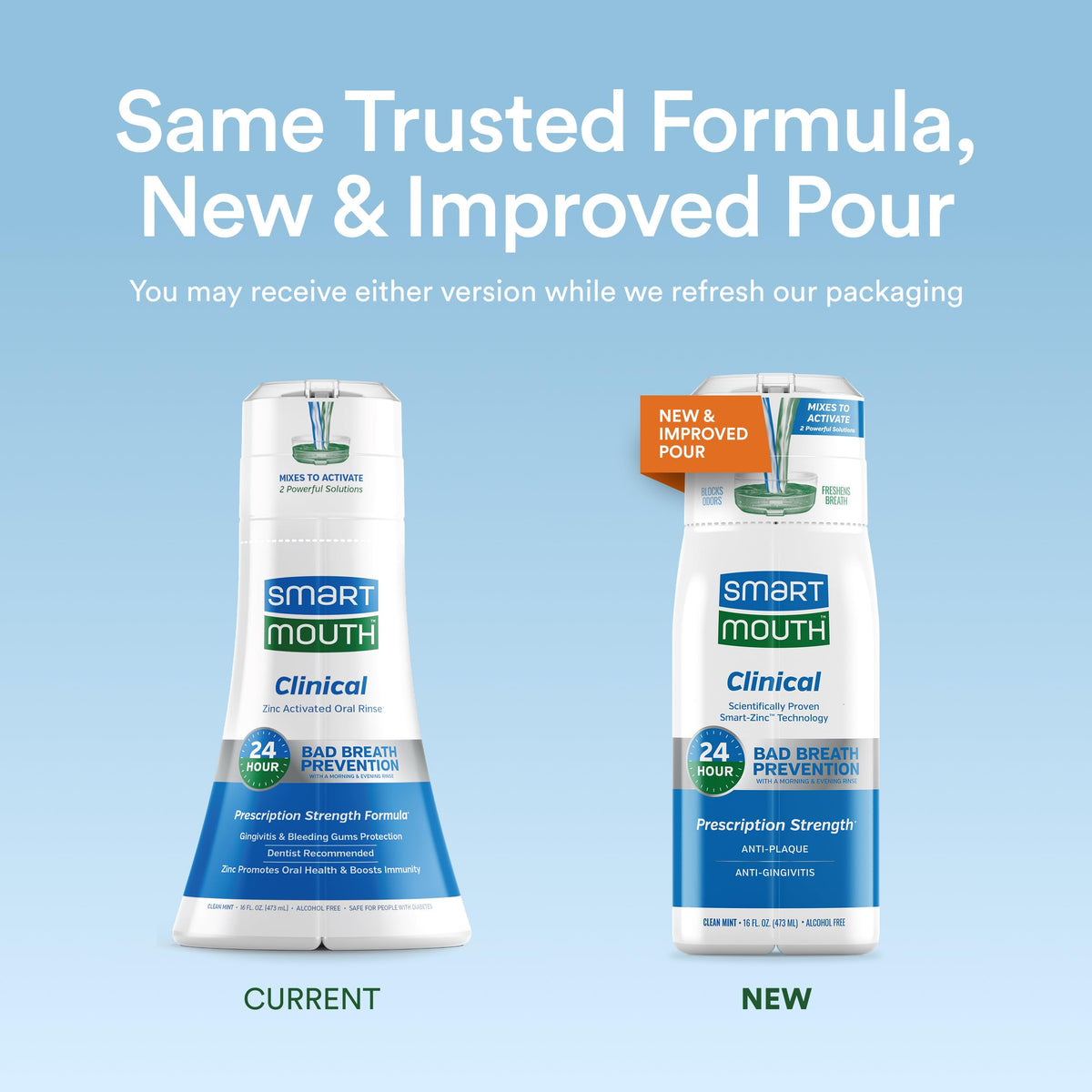 SmartMouth Clinical Zinc Activated Mouthwash - Anti-Plaque & Anti-Gingivitis for Healthy Gum Support - All-Day Fresh Breath - Alcohol-Free, Sugar-Free, & Gluten-Free - Clean Mint - 16 fl oz (2 Pack)