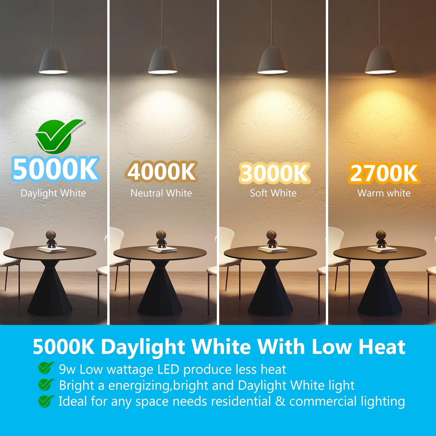 DAYBETTER BR30 LED Light Bulbs Indoor Flood Light, 6Pack 5000K Daylight White LED Bulb 65W Equivalent, Dimmable, E26 Base, 800LM, Recessed Can Bulb for Living Room Bedroom Dining Room Bathroom