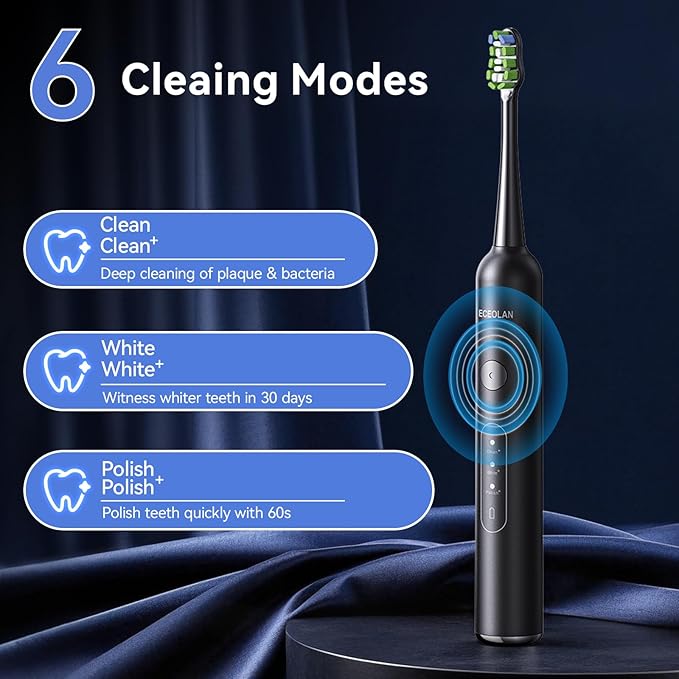 Sonic Electric Power Toothbrush for Adults & Kids,3 Deep Clean Modes IPX7 40000VPM Rechargeable Toothbrush with 8 Brush Heads, Travel Case, 2-Min Smart Timer, One Charge Last 60 Days(Pink)