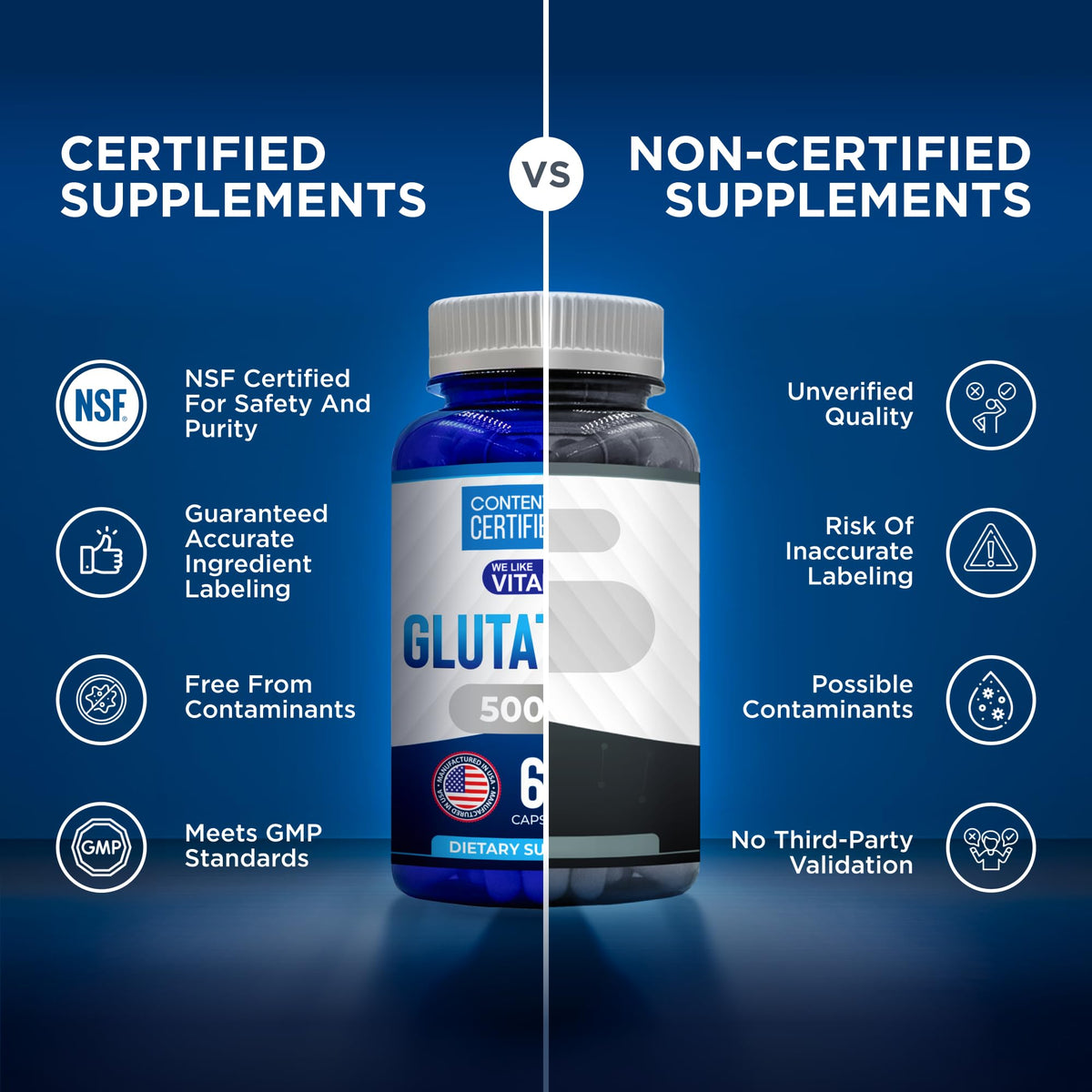 We Like Vitamins NSF Certified Glutathione Supplement 500mg - 60 Capsules of Reduced L-Glutathione for Antioxidant & Immune Support - Manufactured in USA