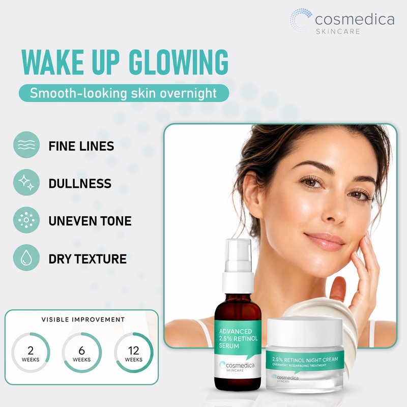 Cosmedica Retinol Serum 2.5%, 1oz & Retinol Cream 2oz Complete Anti Aging Skincare Combo Set