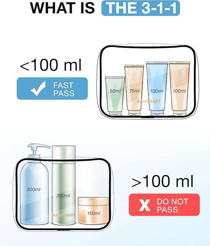 BAGSMART Clear Toiletry Bag, 3-Pack TSA Approved Travel Toiletry Bag Carry On Travel Accessories Bag Airport Airline Quart Size Bags water-resistant Makeup Bag for Women