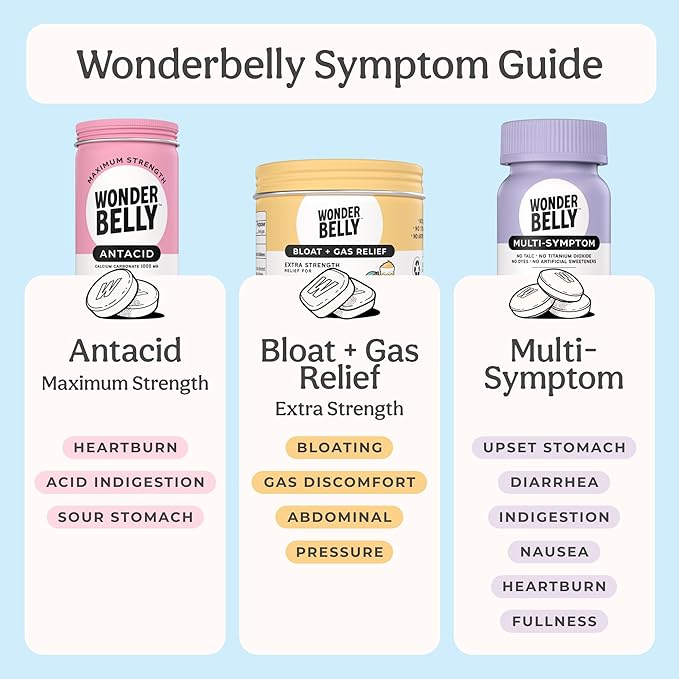 Wonderbelly Bloat Gas Relief Extra Strength Chewable Tablets with 125 mg Simethicone No Talc or Dye Mango Smoothie 35 Count