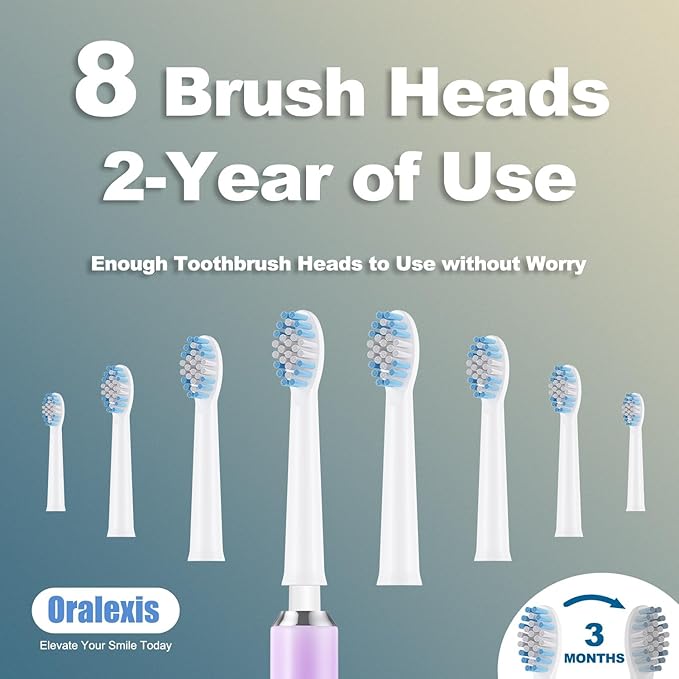 Electric Toothbrush for Adults and Kids, with 8 Brush Heads and Tongue Scraper, 2 Minute Smart Timer, One Fast Charge Last 120 Days, 40000 VPM Deep Clean, Sonic Travel Toothbrush - Purple