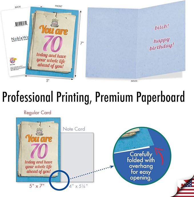 NobleWorks - 70th Milestone Birthday Greeting Card with 5 x 7 Inch Envelope (1 Card) - You Are 70 8971