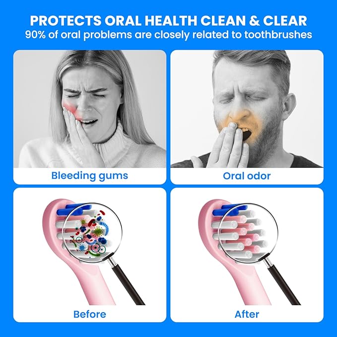 Toothbrush Cleaner Case - Toothbrush Covers with Holder - Rechargeable & Portable Travel Home Toothbrushes Cleaner Case - Fits All Manual or Electric ToothBrushes(White)