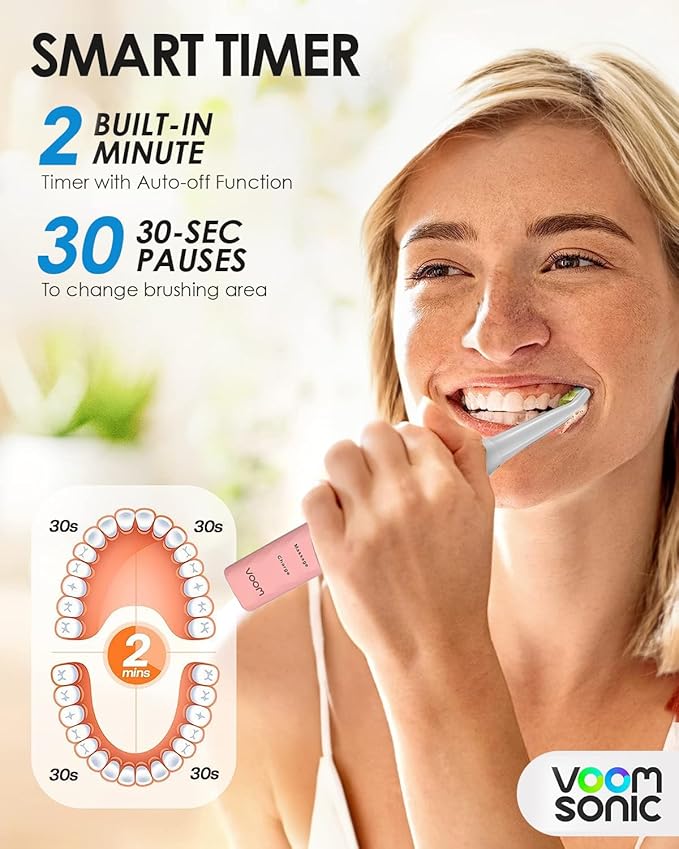 Voom Sonic Pro 3 Rechargeable Electric Battery Powered Toothbrush With Soft Dupont Nylon Bristle Dentist Recommended Portable Oral Care 2-Minute Timer 3 Adjustable Speeds Lightweight Design, Pink