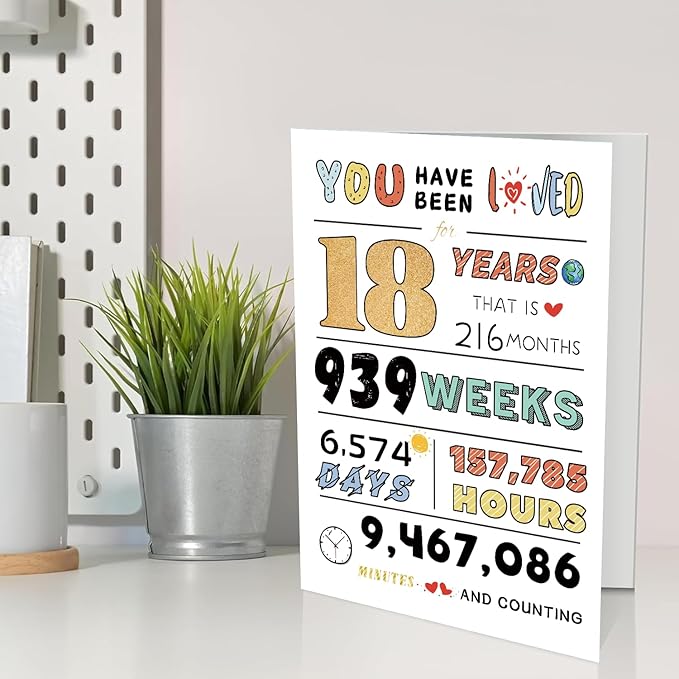 18th Birthday Card for Him Her, 18 Year Old Birthday Card for Son Daughter Teenager, Ideal Birthdat Gifts for 18 Year Old Girl Boy Granddaughter Grandson, Happy 18th Birthday Card From Dad Mom
