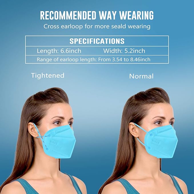 WWDOLL KN95 Face Mask 50 Pack, 5-Layers Breathable KN95 Masks, Blue