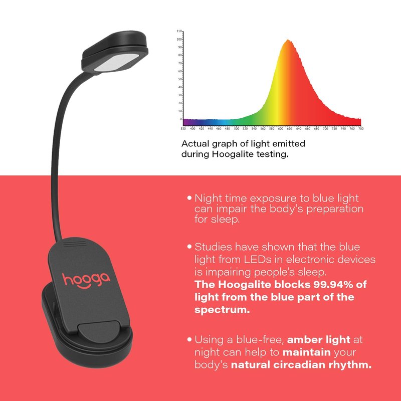 hooga Amber Book Light, Rechargeable Clip-On Blue Light Blocking LED Reading Light, 1600K Warm Eye Care for Bed, Students, Kids, Travel, Nursing, Studying