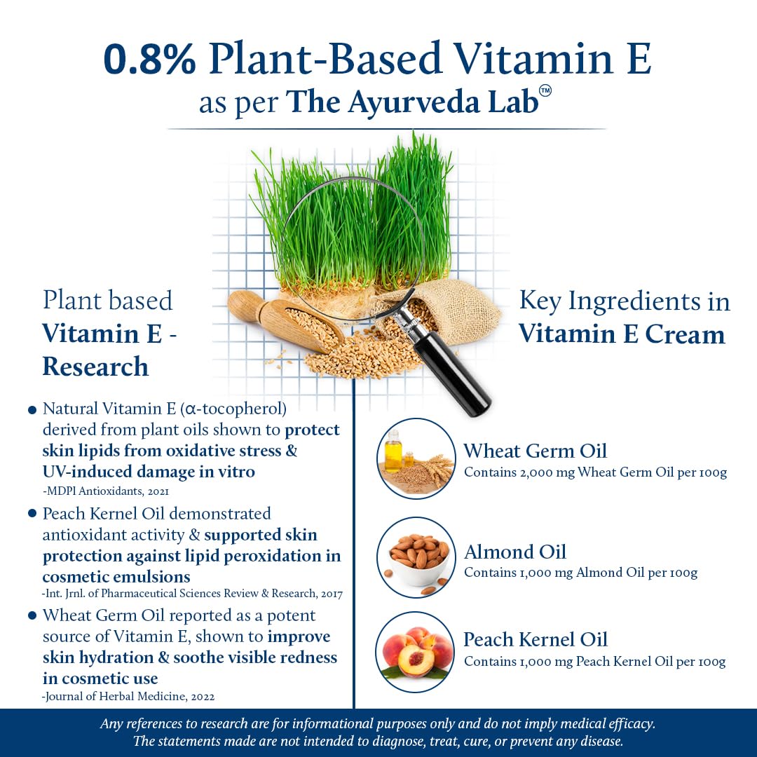 Blue Nectar Mens Face Moisturizer Cream with Plant Based Vitamin E & Vitamin C for Collagen | Daily Moisturizing, Day & Night Anti Aging & Wrinkle Cream for Men (14 Herbs, 1.7 Oz)