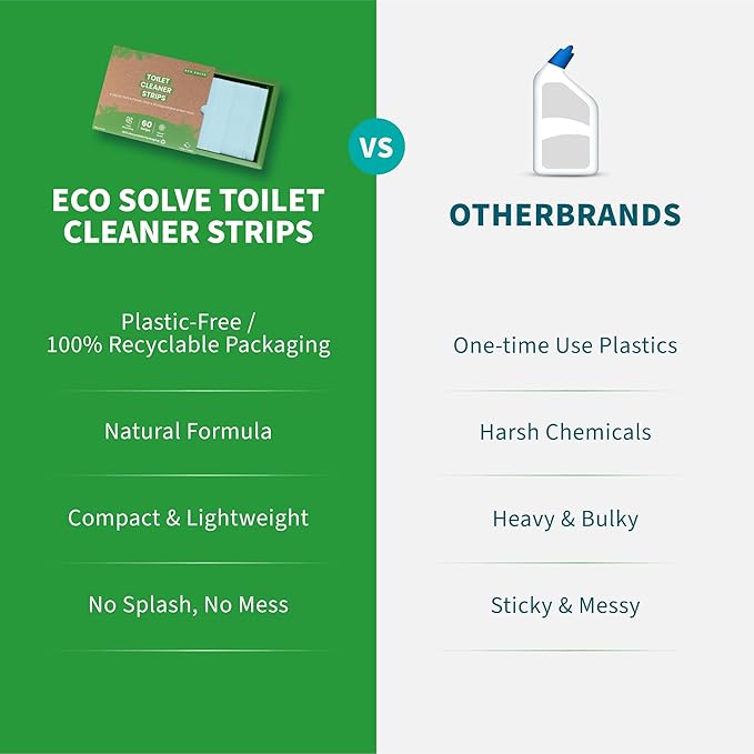 Natural Toilet Bowl Cleaner Strips, Eco-friendly, Non-toxic, Septic Safe, Removes Odors & Stains, Plastic-free, Natural Toilet Bowl Cleaner for Quick and Easy Cleaning, Toilet Fresheners (60 count)
