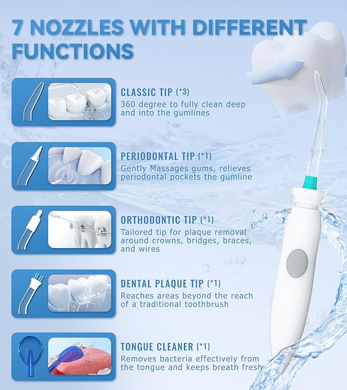Water Dental Flosser for Teeth Cleaning with 1000ML Large Capacity and UV Storage, 10 Adjustable Pressure Electric Oral Irrigator with 7 Jet Tips for Home Use, Gums, Braces (White)