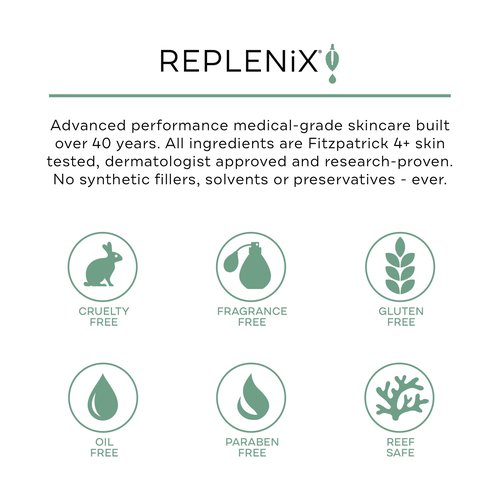 Replenix Pore Minimizing Face Serum with Medical-Grade Niacinamide, Lactic & Salicylic Acids, Dermatologist-Recommended for Large Pores & Uneven Skin (1 fl. oz)
