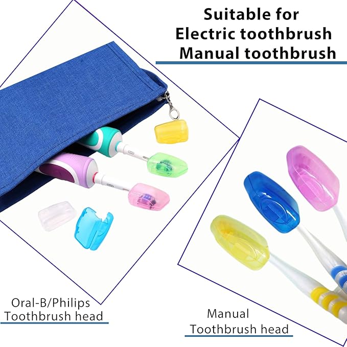TYSORETY Toothbrush Travel Case for Oral B/Oral-B Pro 1000 1500 5000 7000 & Philips Sonicare 4100 1100 5300 5100 6100/iO Electric Toothbrush, Hard Protective Storage Bag (Silver case&toothbrush cap)