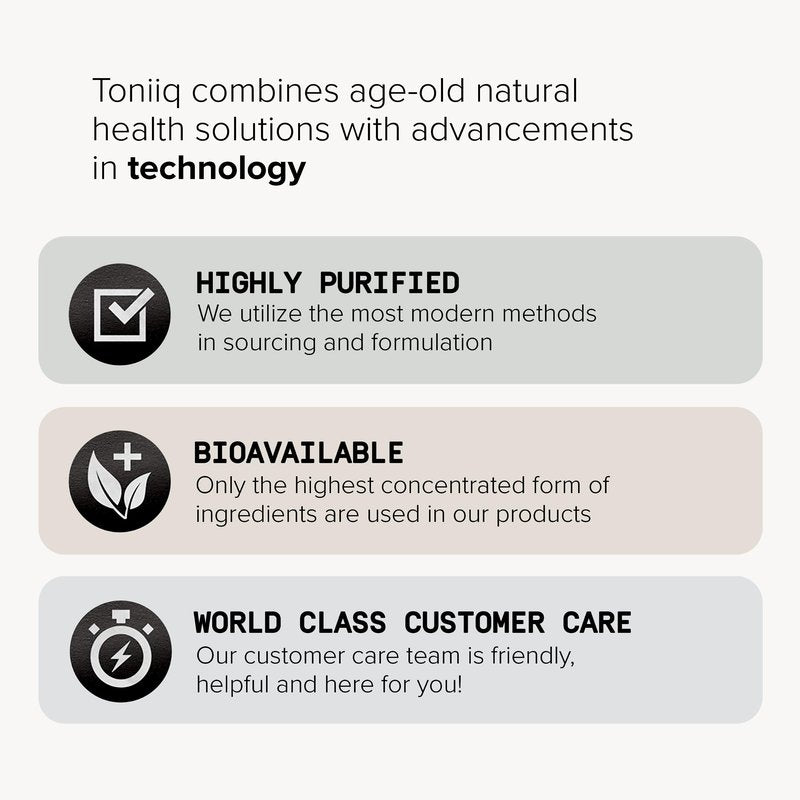 Toniiq 200 Billion CFU Probiotic Supplement 30 Verified Third-Party Tested Strains - Fully Shelf-Stable Probiotics Formula with Prebiotic Blend - Extended Release Capsules