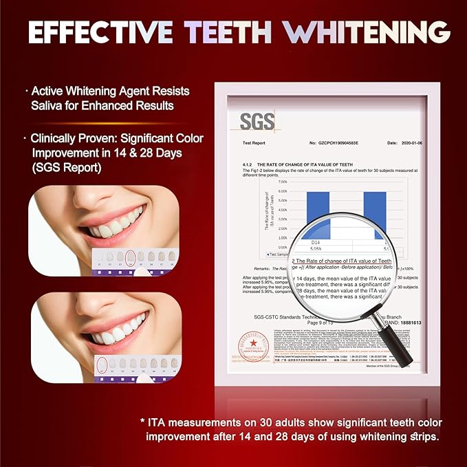 Teeth Whitening Strips for Tooth White: Professional Dentist Formulated Teeth Whitener Enamel-Safe Non-Slip 28 Strips 14 Treatments