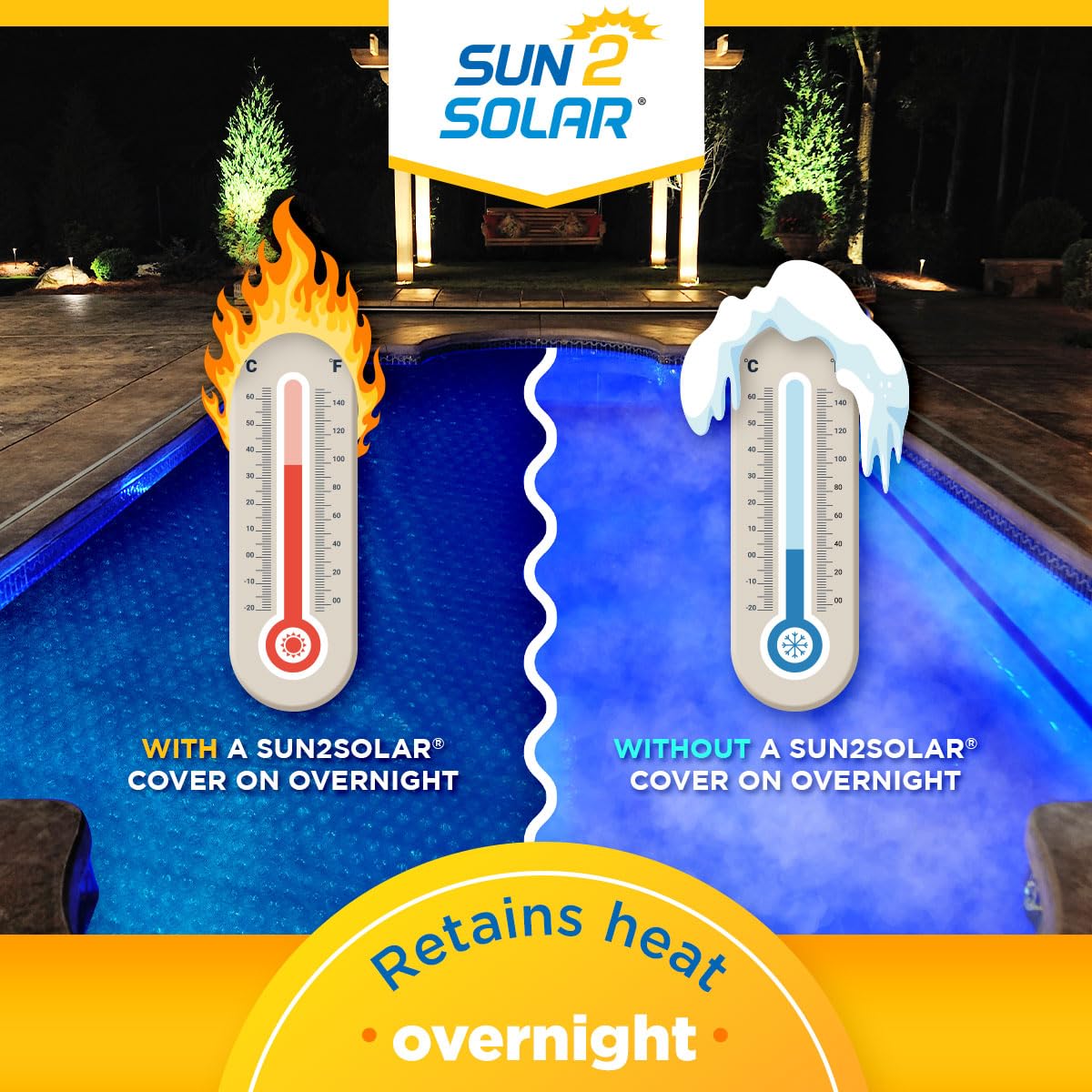 Sun2Solar Blue 16 ft Round Pool Solar Cover | 12 Mil | Heat Retaining Blanket for Inground & Above Ground Swimming Pools | Sun's Energy Heats Pool | Bubble Heating Blankets | 1200 Series