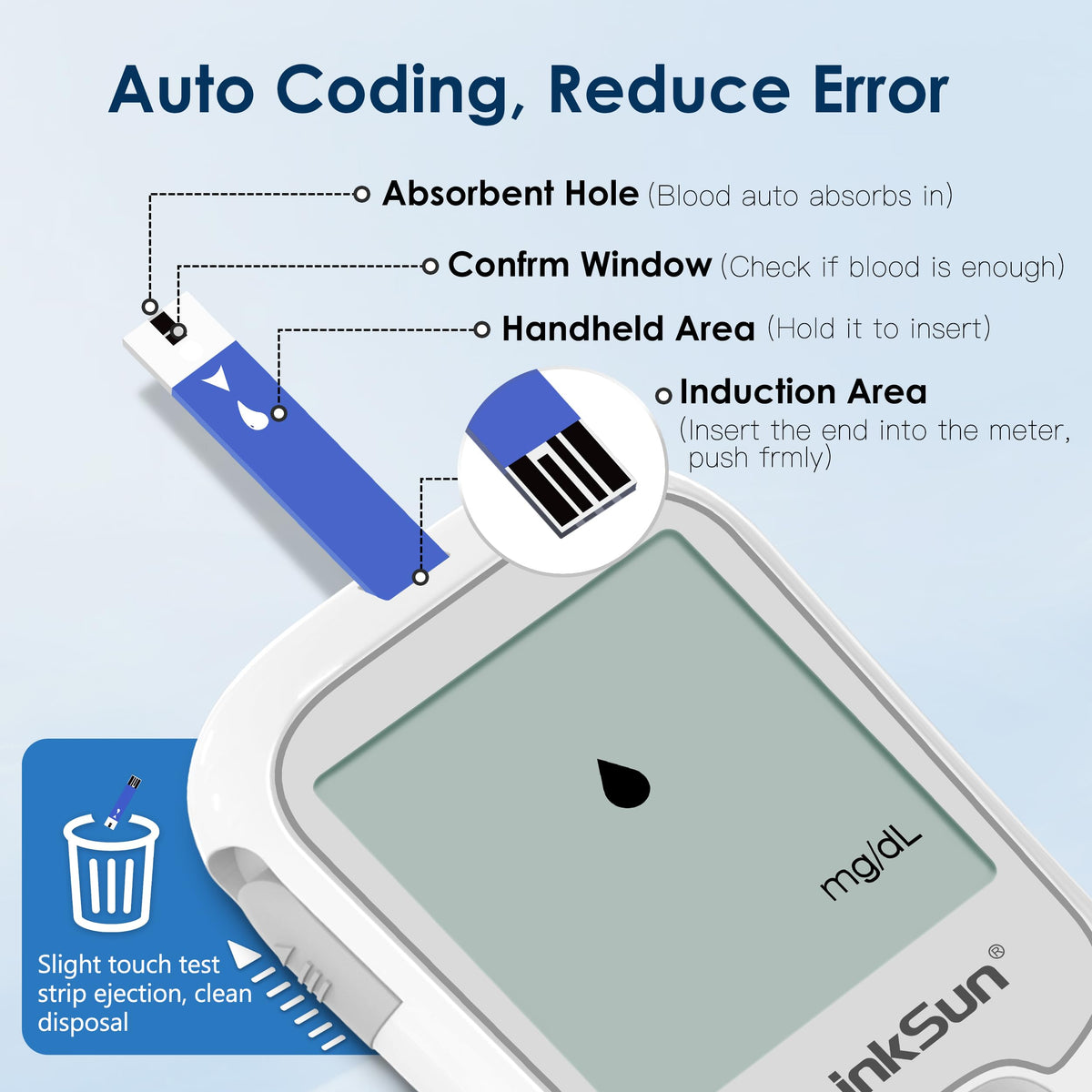 G-425-1 Blood Glucose Monitor Kit, 100 Test Strips &100 Lancets, 1 Control Solution, 1 Blood Sugar Monitor, 1 Lancing Device, Diabetes Testing Kit, No Coding, Large Display, Glucometer for Home Use