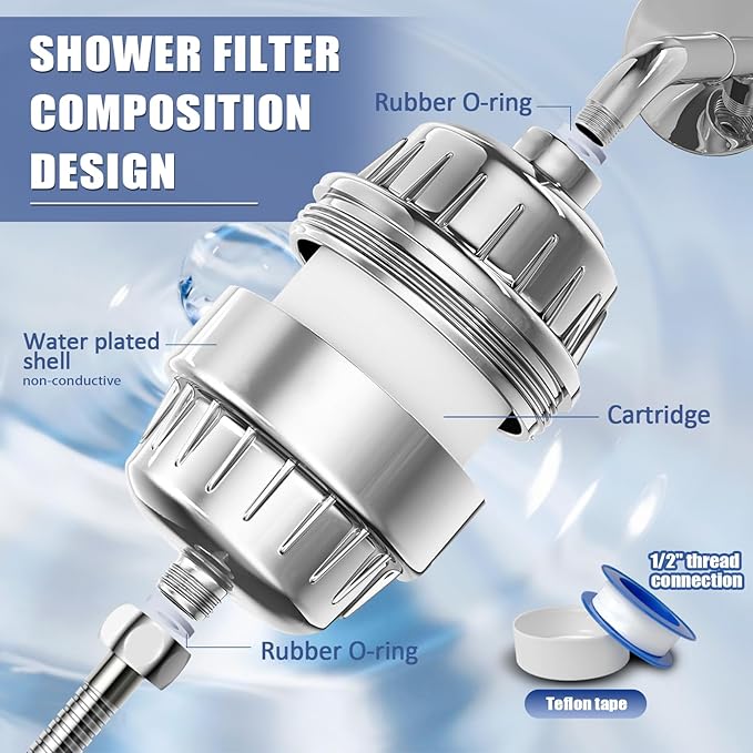 Shower Filter, 20 Stage Shower Head Filter for Hard Water with 2 Cartridges, High Output Shower Water Filter to Remove Chlorine, Fluoride and Other Impurities, Improves Skin Condition, Protects Hair
