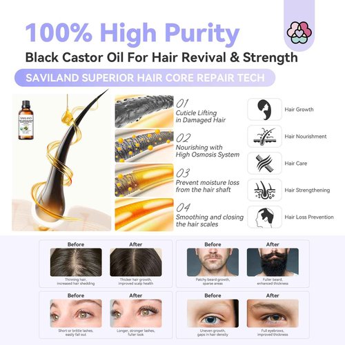 SAVILAND Professionl Nail Drill Kit & Jamaican Black Castor Oil for Hair Growth: Diamond Shiny | 35000RPM Electric Nail Drill Machine | Nail Drill Kit Professional Drill Bits Drill Nail File Buffer