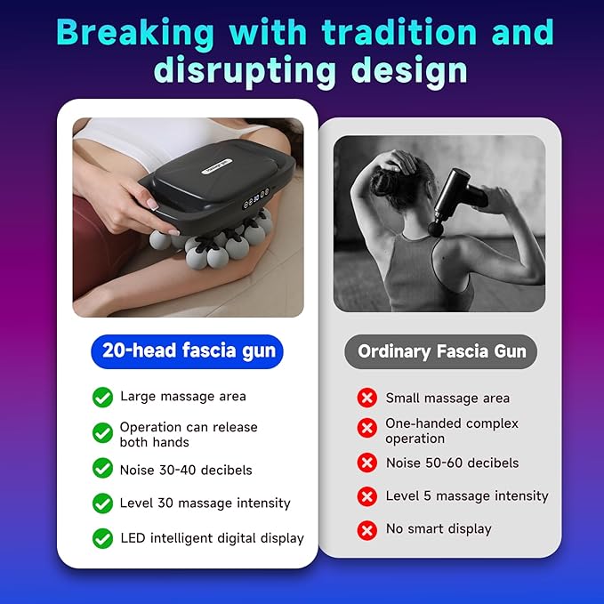 Upgraded 20-Head Massage Gun Set, Multi Head Massage Gun with 3 Modes & 30 Levels Intensities, Deep Tissue Massager Muscle Massage Guns for Body Muscle Pain Relief