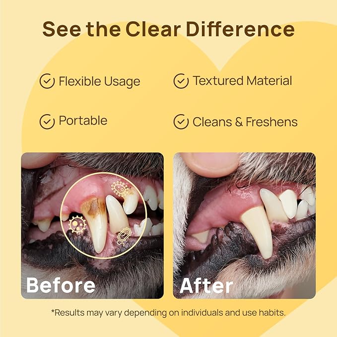 HICC Pet Teeth Cleaning Wipes for Dogs & Cats, Vet-Recommended Remove Bad Breath & Plaque & Tartar Buildup, Dog Tooth Brushing Kit, Dog Breath Freshener, Dogs Toothbrush & Toothpaste Alternatives