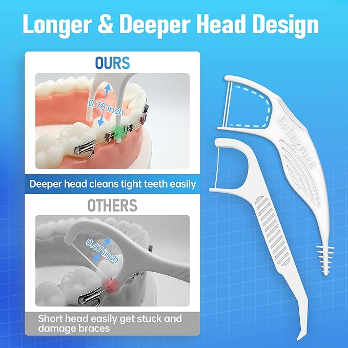 200 Count Twin-Line Braces Flossers, Orthodontic Flossers for Braces, Fits Under Arch Wire No Damage, Whale Wider Handle with Unique Finger Press, Ortho Dental Floss for Kids & Adults, Mint