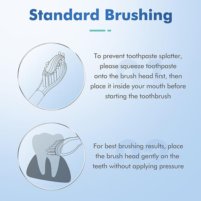 Pink Electric Toothbrush with 8 Brush Heads, Sonic Toothbrush with Fast Charge 4 Hours Last 60 Days, 2-Min & 30s Smart Timer, IPX7 Waterproof(Pink)