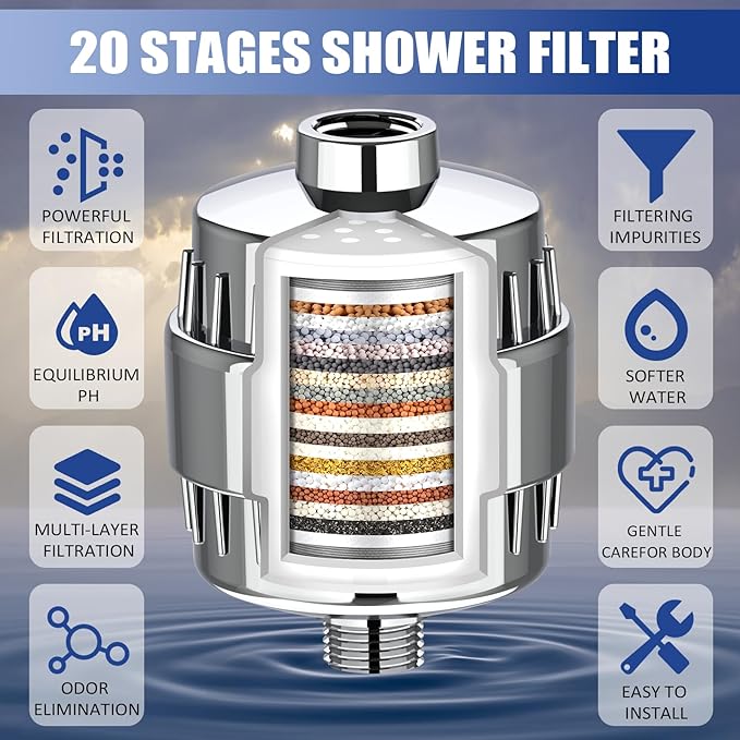 20 Stage Shower Head Filter for Hard Water, Removes Chlorine, Fluoride, Improves Skin and Hair Condition, 4 Cartridges, High Output, Wide Compatibility