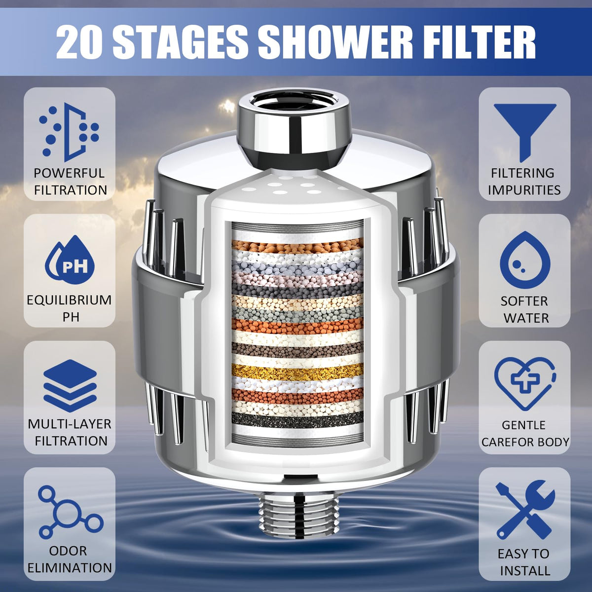 Shower Filter, 20 Stage Shower Head Filter for Hard Water with 2 Cartridges, High Output Shower Water Filter to Remove Chlorine, Fluoride and Other Impurities, Improves Skin Condition, Protects Hair