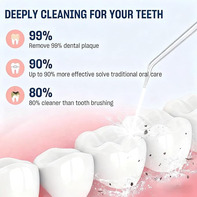 Water Dental Flosser Teeth Pick, Cordless Portable Oral Irrigator for Teeth, Dentures, and Braces 4 Modes & Jet Tips, IPX7 Waterproof (White)