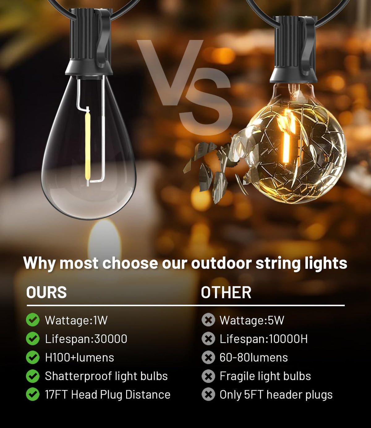 Tenmiro 200FT Outdoor String Lights, Ultra Long LED Patio Lights with Shatterproof High Brightness S11 Edison Bulbs, Outside Hanging Light Waterproof for Backyard Deck Porch Party Decor 2700K