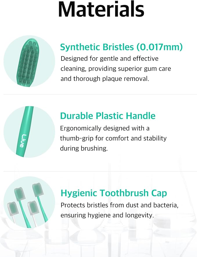 Ultra-Fine Bristle Toothbrush(3 Mint Color + 3 White Color) – Triangle Head Manual Toothbrush with 0.017mm Soft Bristles & Ergonomic Thumb Grip for Gentle and Precise Cleaning