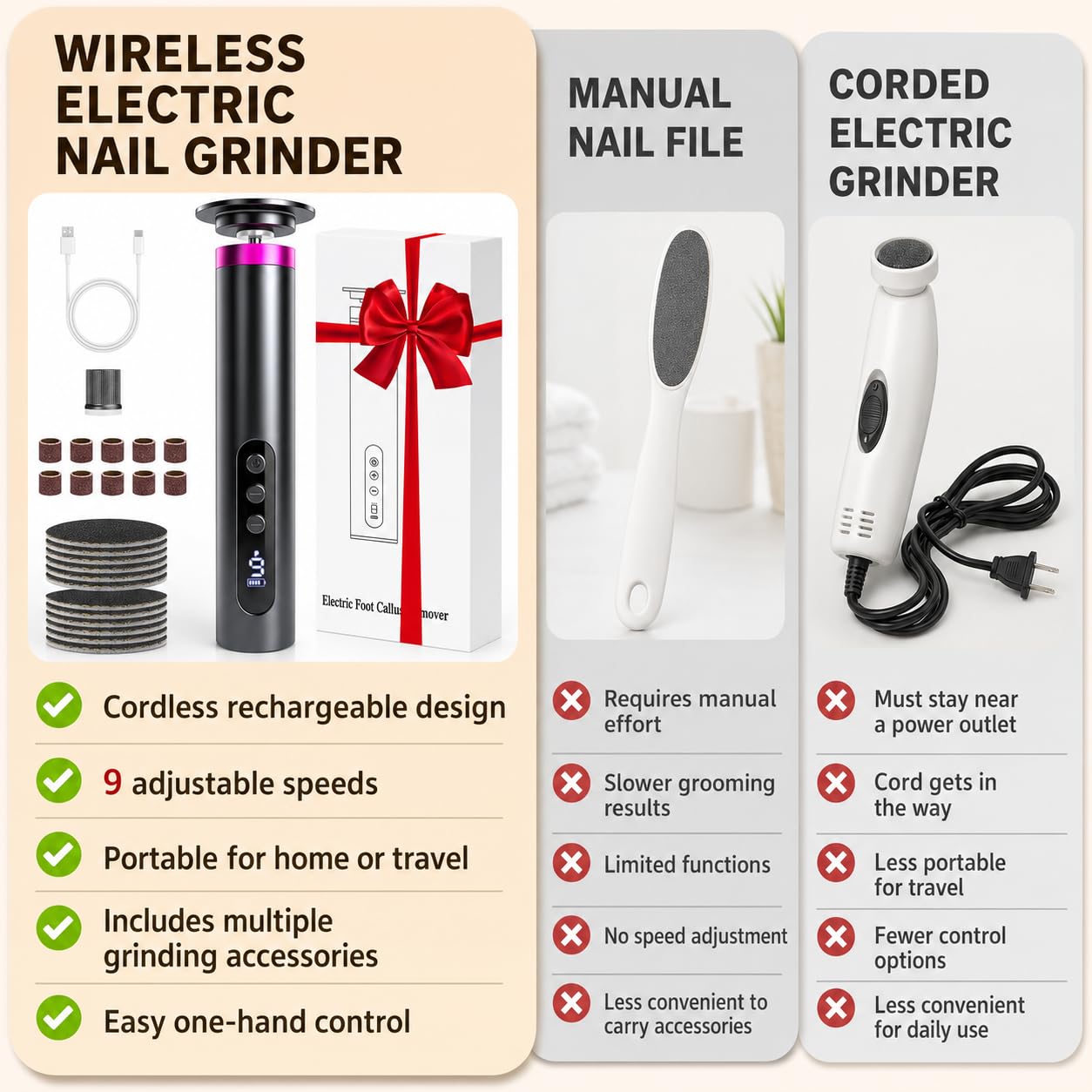 Electric Foot Callus Remover, LED Display Electric Foot File Tool for Dead Skin Professional Pedicure Machine with 9 Speeds and 30Pcs Sandpaper Discs Rechargeable Foot Scrubber