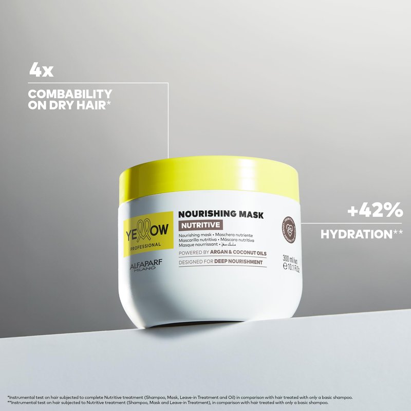 ALFAPARF MILANO Yellow Professional Nutritive Nourishing Mask for Dry Hair - Powered by Argan & Coconut Oils - Designed for Deep Nourishment (16.9 fl oz / 500ml)