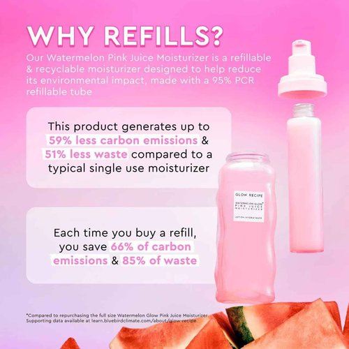 Glow Recipe Niacinamide Dew Drops Serum (40 ml) + Pink Juice Hydrating Face Moisturizer (50 ml) - Lightweight, Fast-Absorbing Daily Moisturizer for Dry Skin