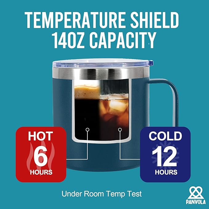 A Wise Doctor Once Wrote Insulated Coffee Cup 14oz With Handle And Lid Doctor Gifts Physician Medical Student MD Dr Husband Wife Dad Mom Stainless Steel Vacuum Insulated Camping Travel Mug (Blue)