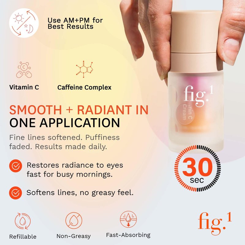 Fig.1 Vitamin C Eye Cream for Dark Circles, Puffiness & Wrinkles | Under Eye Cream for Women & Men | Glowing Eye Treatment | Refillable Anti Aging Moisturizer for Fine Lines