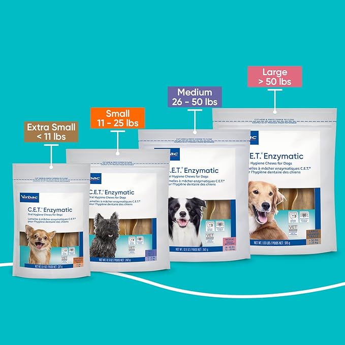 C.E.T. Enzymatic Oral Hygiene Chews for Dogs - Plaque & Tartar Control - Single Layer Beefhide with Exclusive Dual-Enzyme System & Tasty Chicken Flavor - Easy to Give Dog Dental Chew