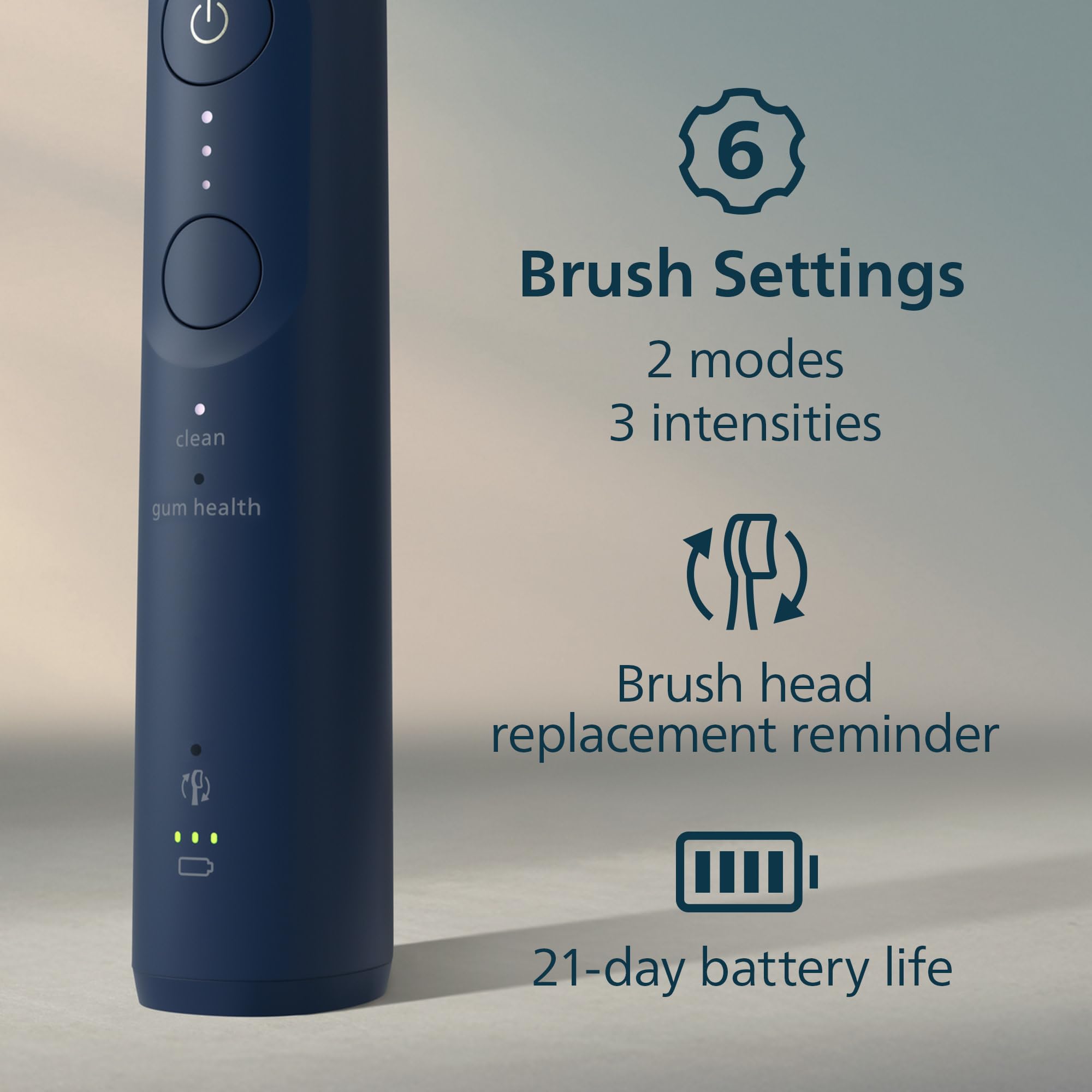 Philips Sonicare 5900 Series Electric Toothbrush, Pressure Sensor, 6 Brushing Settings, SmarTimer, BrushPacer, 21-Day Runtime, Gentle Professional-Clean Feel, for Sensitive Gums, Navy, HX7133/02