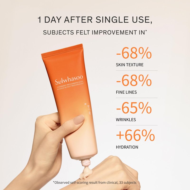 Sulwhasoo Overnight Recharging Sleeping Mask | Korean Hydrating Night Mask | With Ginseng & Squalane | Deep Moisture & Skin Barrier Repair for Dry & Dull Skin, 4.05 fl. oz.
