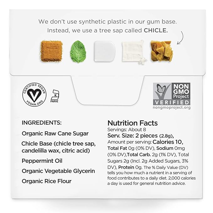 SIMPLY Gum Peppermint, Plastic-Free Natural Chewing Gum, Candy Cane Box 6 Pack (90 Pieces) | Vegan, Kosher, Non GMO, Aspartame Free and Sorbitol Free