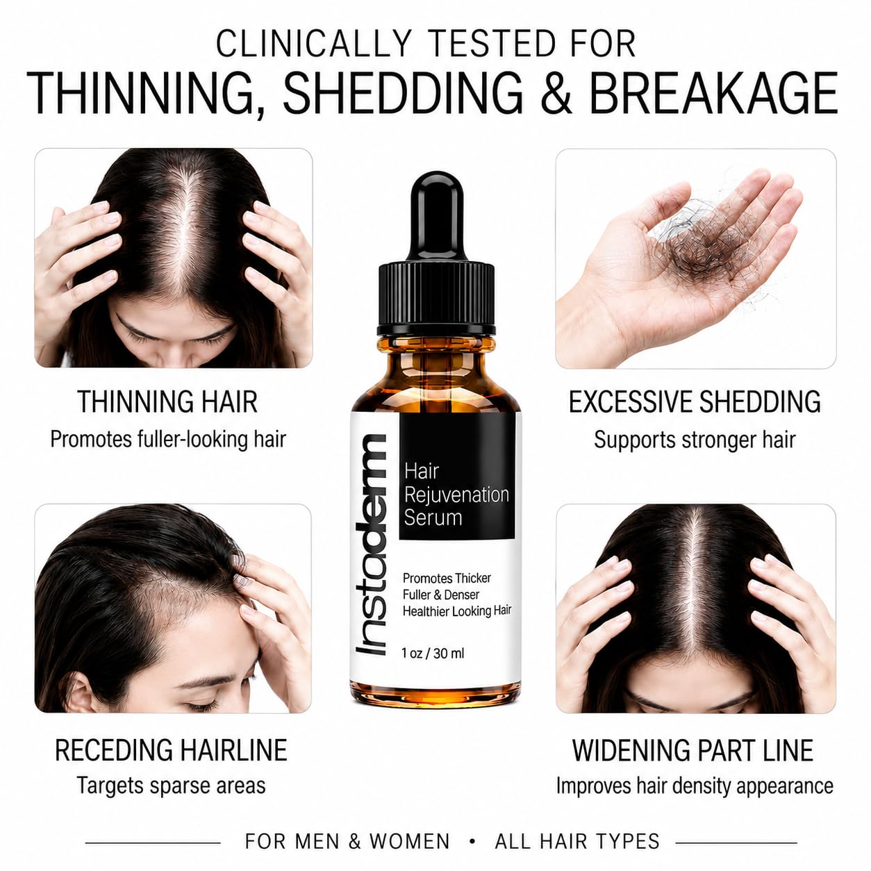 Hair Growth Serum – Peptide & Botanical Scalp Treatment for Thinning Hair – Supports Fuller, Stronger, Healthier-Looking Hair – Lightweight Daily Serum for Men & Women