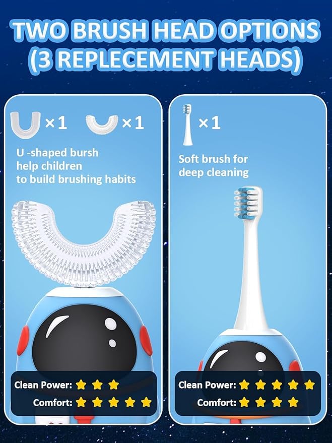 FTOYIN Kids Electric Toothbrush with 3 Brush Heads, U Shaped Ultrasonic Toothbrush Kids with 5 Modes, 45s Smart Reminder, 360-Degree Automatic Cleaning, IPX7 Waterproof Design