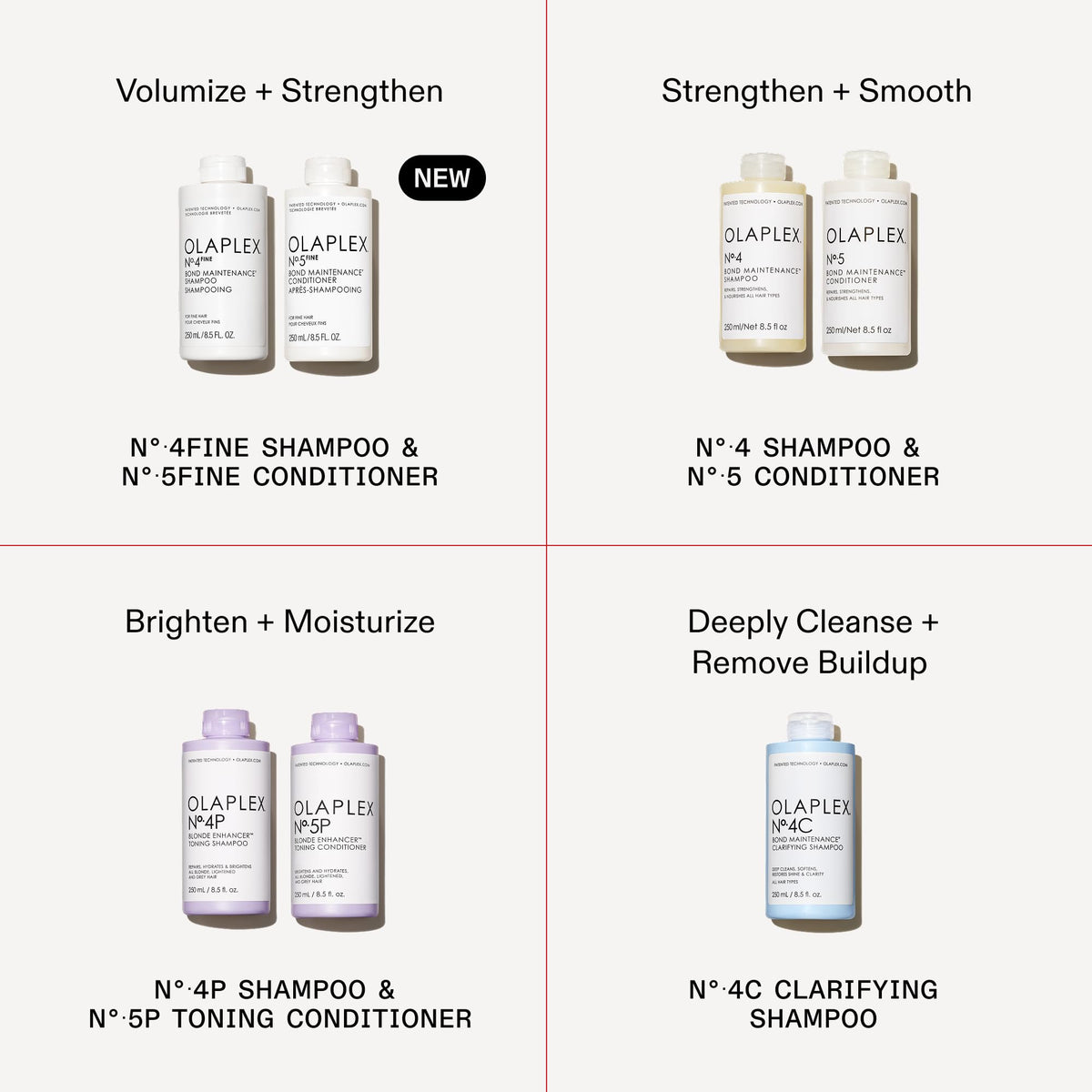 Olaplex Nº.5FINE Bond Maintenance™ Lightweight Volumizing Conditioner: Repairs Damage & Defend Against Future Breakage | For Coily, Curly, Straight, and Wavy, 250 mL / 8.5 Fl. Oz.