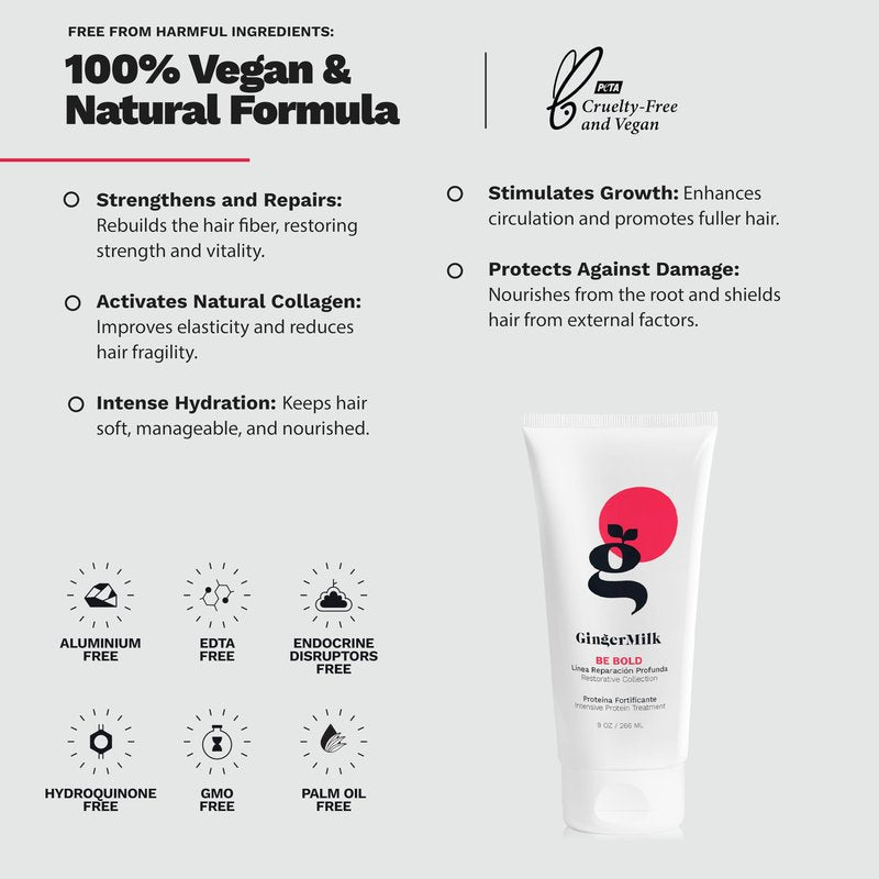 GINGER MILK - Hair Strengthening Protein | Nourishes, replenishes and protects the hair fiber | Ginger extract, biotin and vitamin E | Be Bold (9 fl oz.)